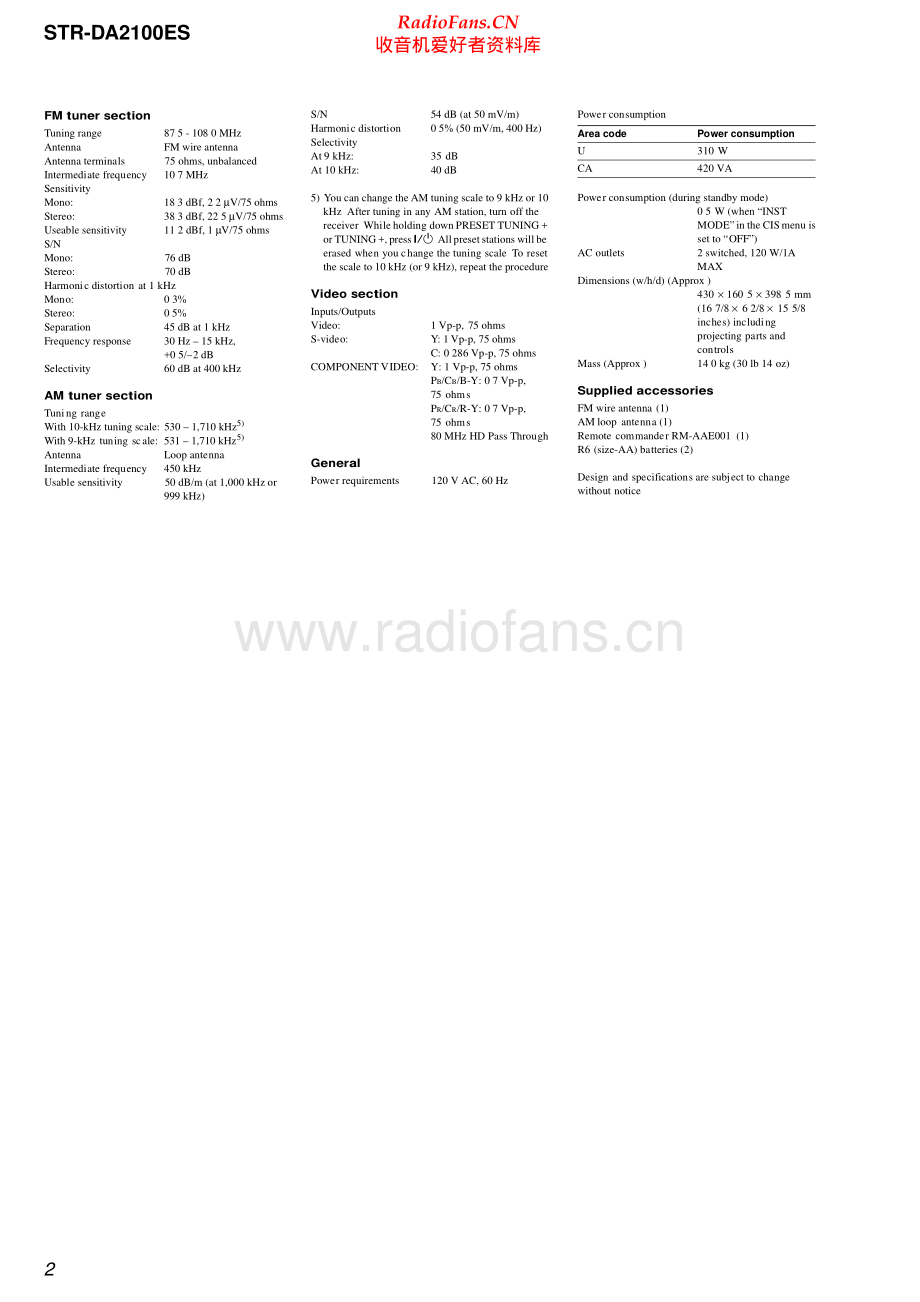 Sony-STRDA2100ES-rec-sm 维修电路原理图.pdf_第2页