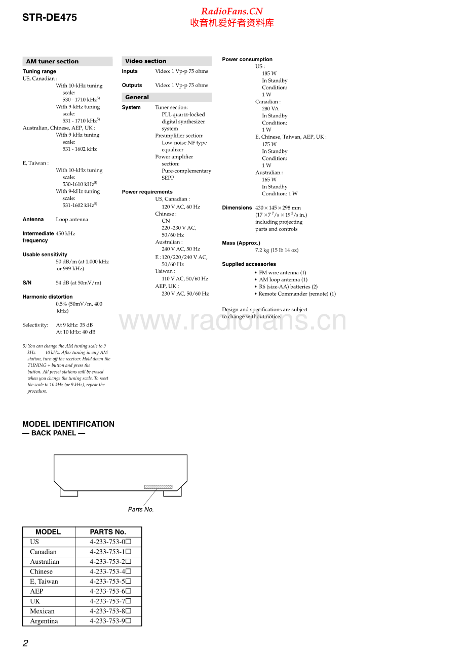 Sony-STRDE475-rec-sm 维修电路原理图.pdf_第2页