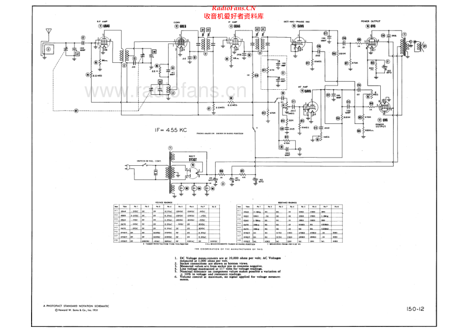 StrombergCarlson-1608-rec-sch 维修电路原理图.pdf_第1页