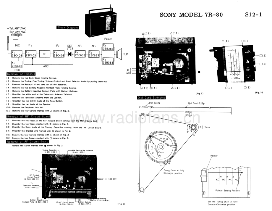 Sony-7R80-rec-sm 维修电路原理图.pdf_第3页