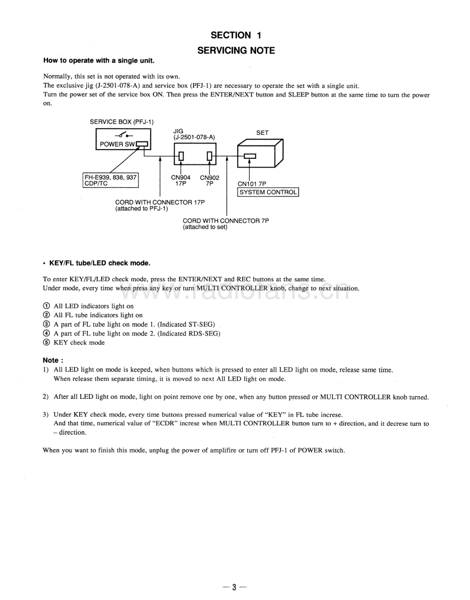Sony-STEX100-tun-sm 维修电路原理图.pdf_第3页