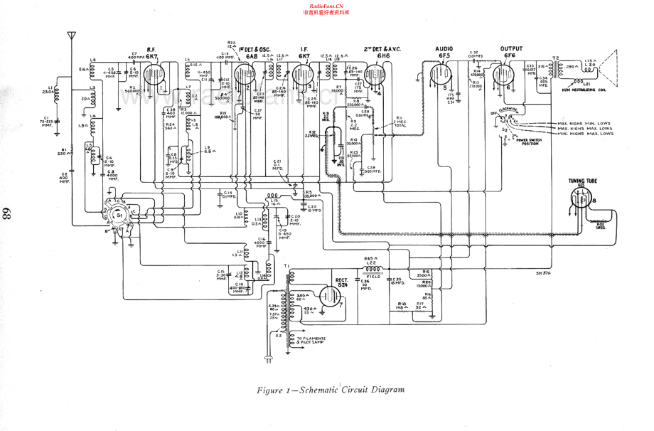 RCA-C8_19-rec-sm 维修电路原理图.pdf_第2页