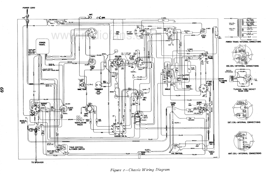 RCA-C8_19-rec-sm 维修电路原理图.pdf_第3页