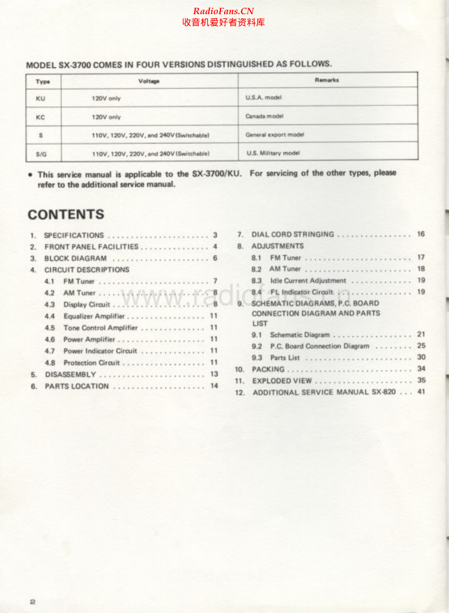 Pioneer-SX3700-rec-sm 维修电路原理图.pdf_第2页
