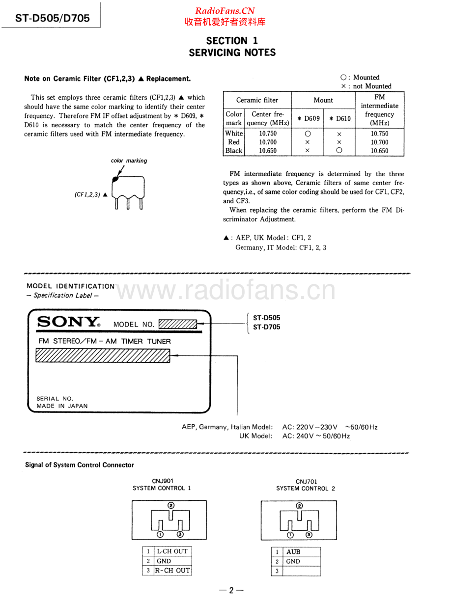 Sony-STD705-tun-sm 维修电路原理图.pdf_第2页