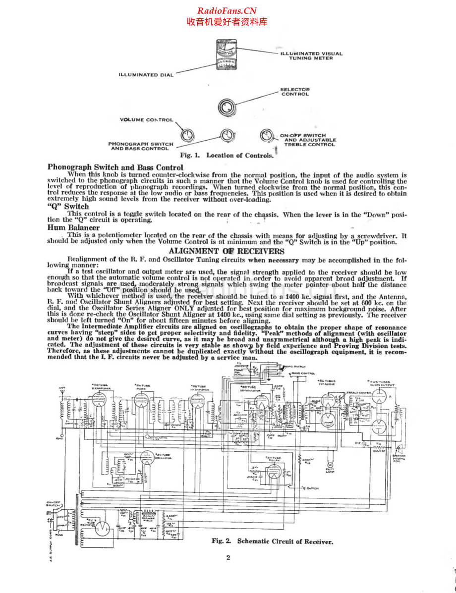 StrombergCarlson-50-rec-sm 维修电路原理图.pdf_第2页