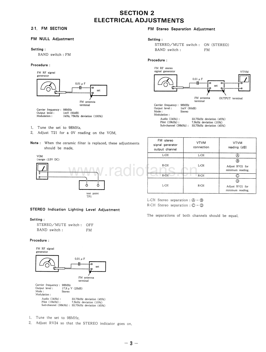 Sony-STA70-tun-sm 维修电路原理图.pdf_第3页
