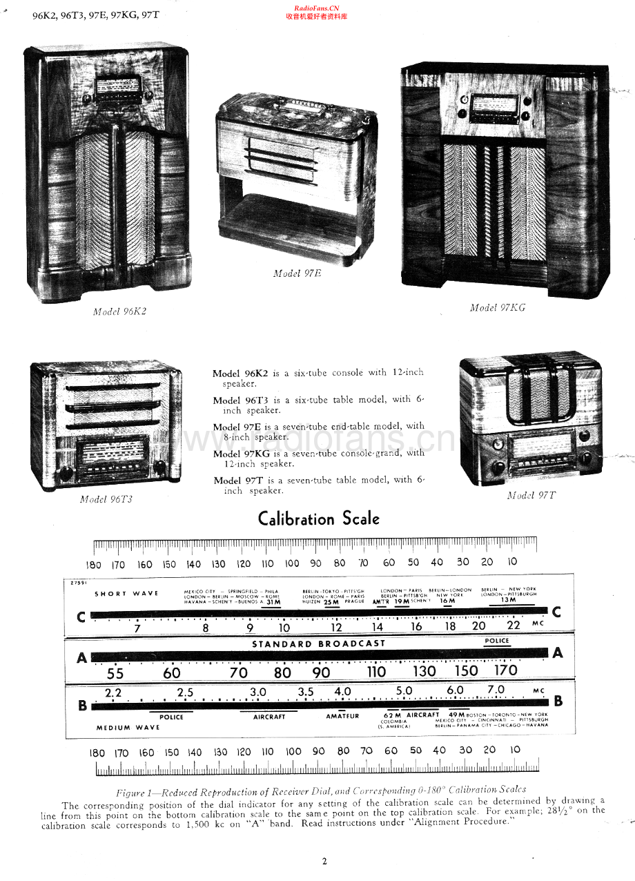 RCA-96T3-rec-sm 维修电路原理图.pdf_第2页
