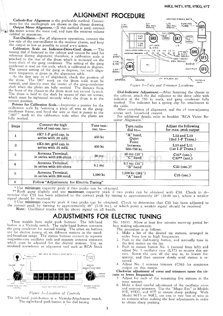 RCA-96T3-rec-sm 维修电路原理图.pdf_第3页