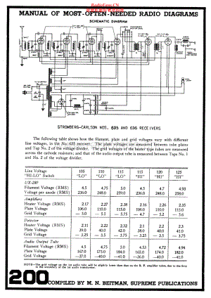StrombergCarlson-635-rec-sch 维修电路原理图.pdf