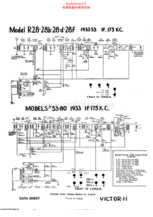 RCA-R28F-rec-sch 维修电路原理图.pdf
