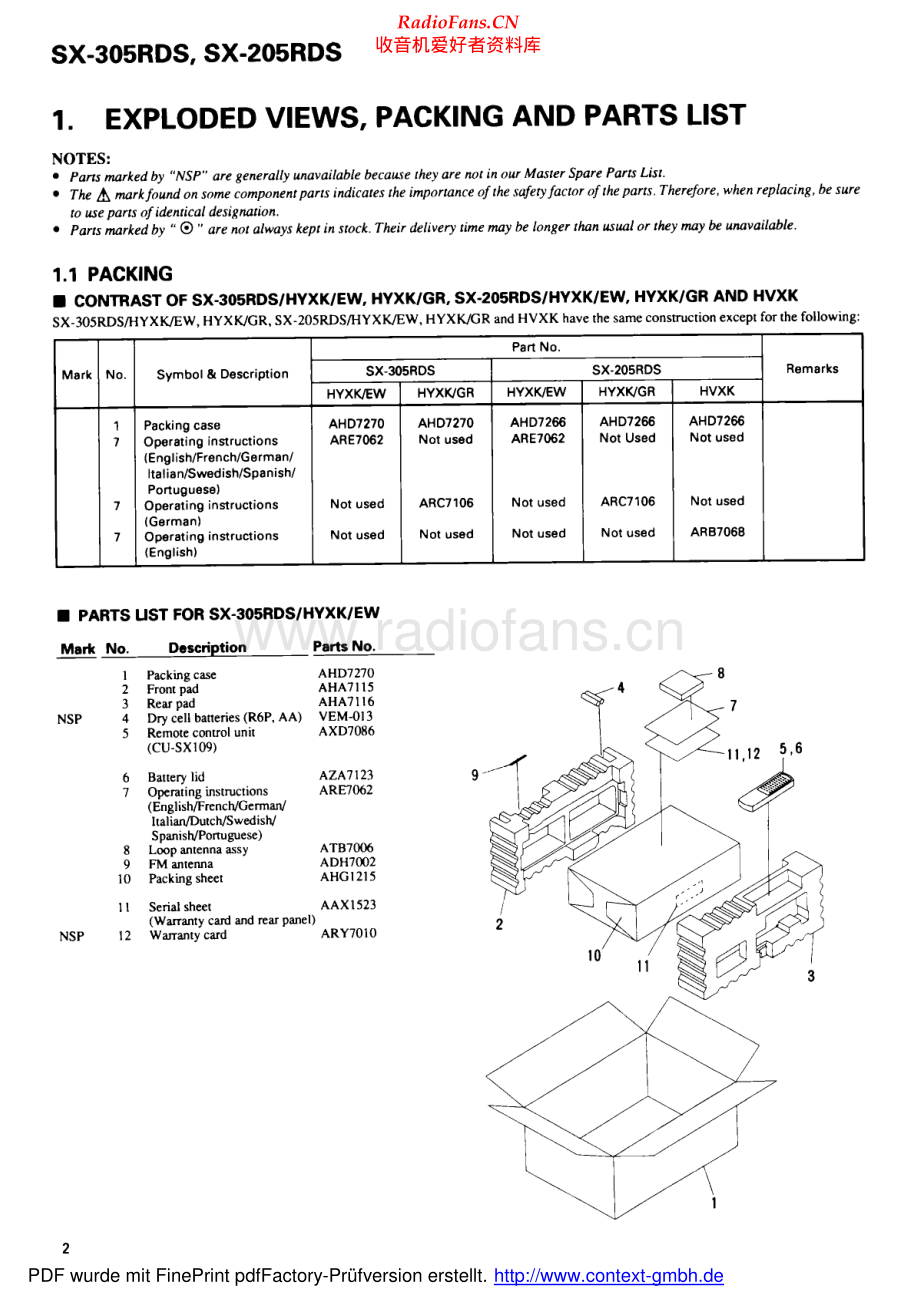 Pioneer-SX305RDS-rec-sm 维修电路原理图.pdf_第2页