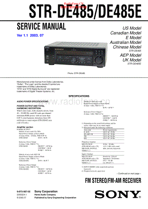 Sony-STRDE485E-rec-sm 维修电路原理图.pdf