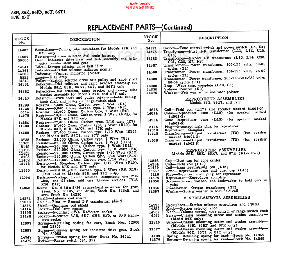 RCA-86T-rec-sm 维修电路原理图.pdf_第2页
