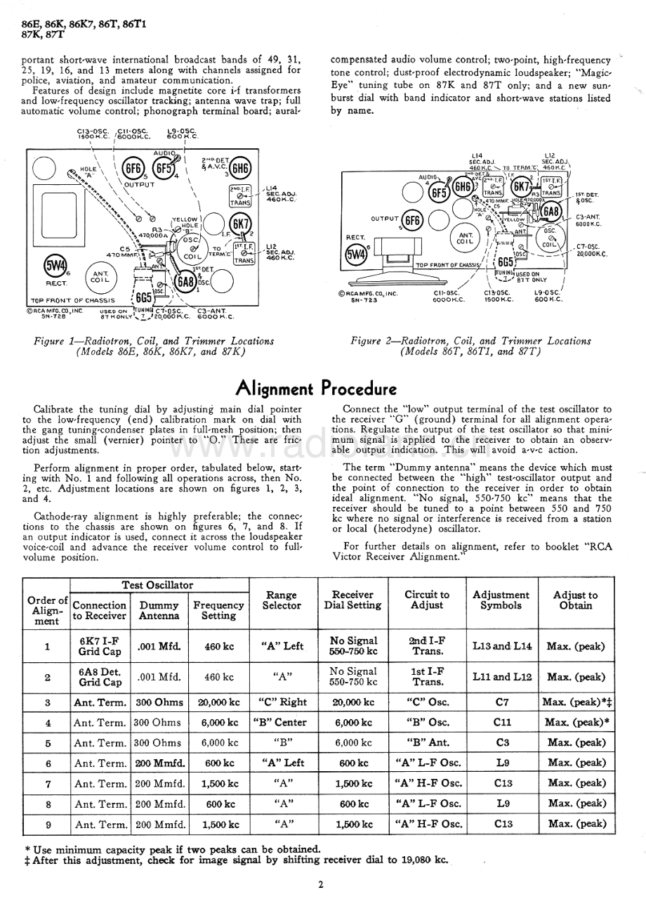 RCA-86T-rec-sm 维修电路原理图.pdf_第3页