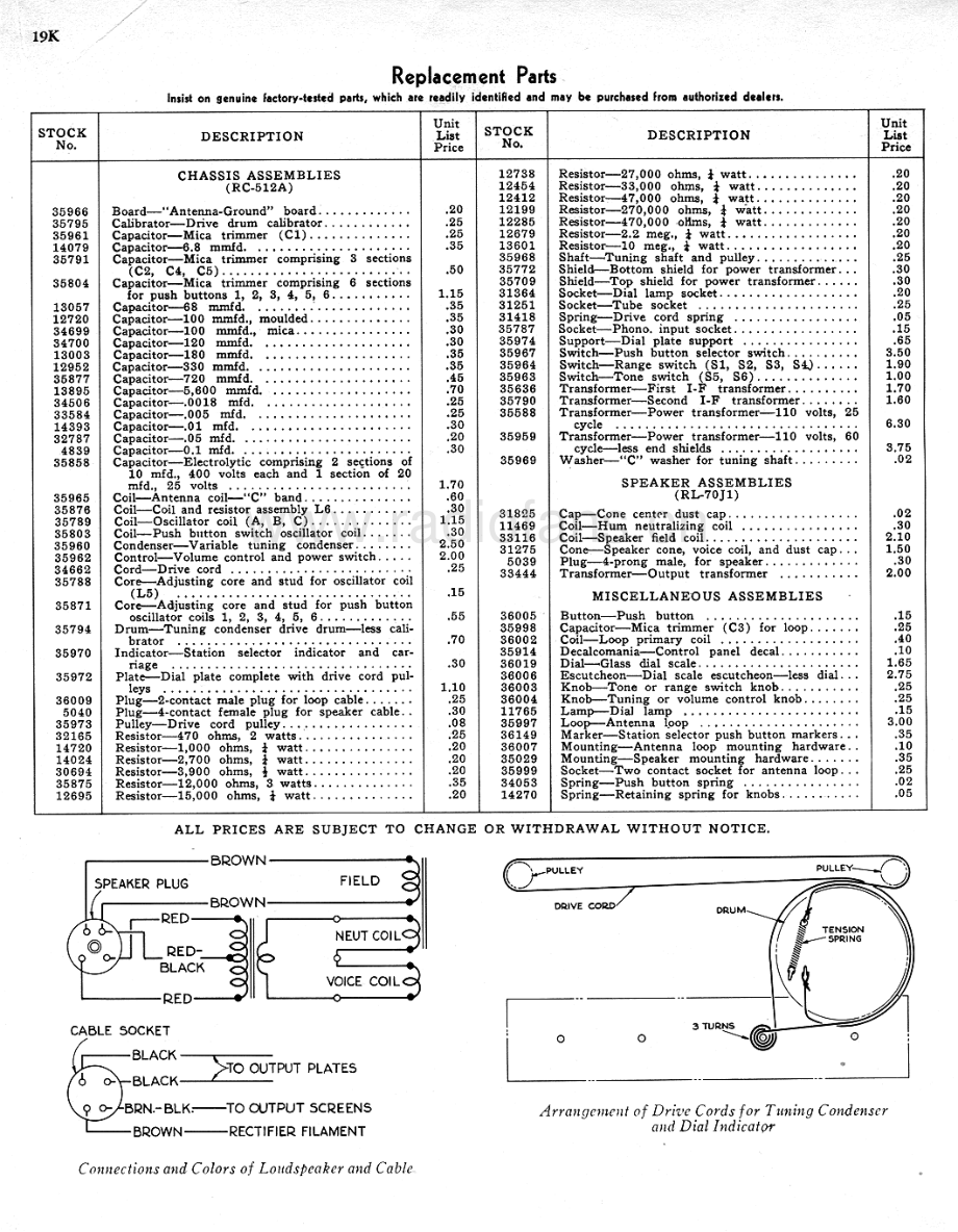 RCA-19K-rec-sm 维修电路原理图.pdf_第3页