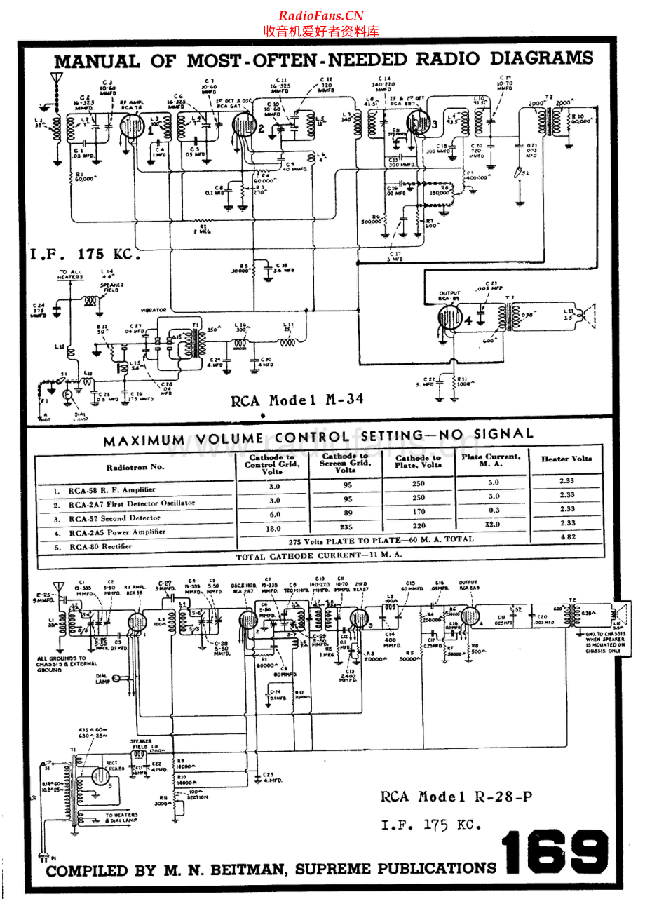RCA-M34-rec-sch 维修电路原理图.pdf_第1页