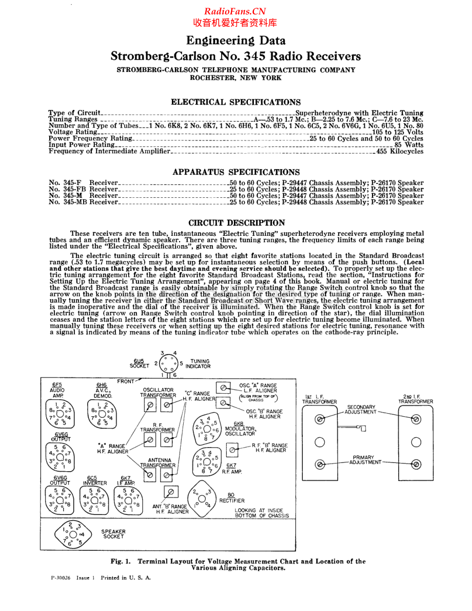 StrombergCarlson-345-rec-sm 维修电路原理图.pdf_第1页