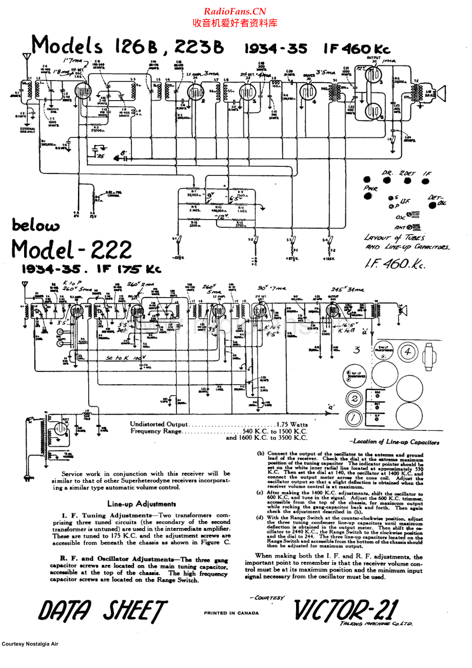 RCA-223B-rec-sch 维修电路原理图.pdf_第1页