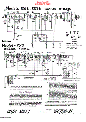RCA-223B-rec-sch 维修电路原理图.pdf