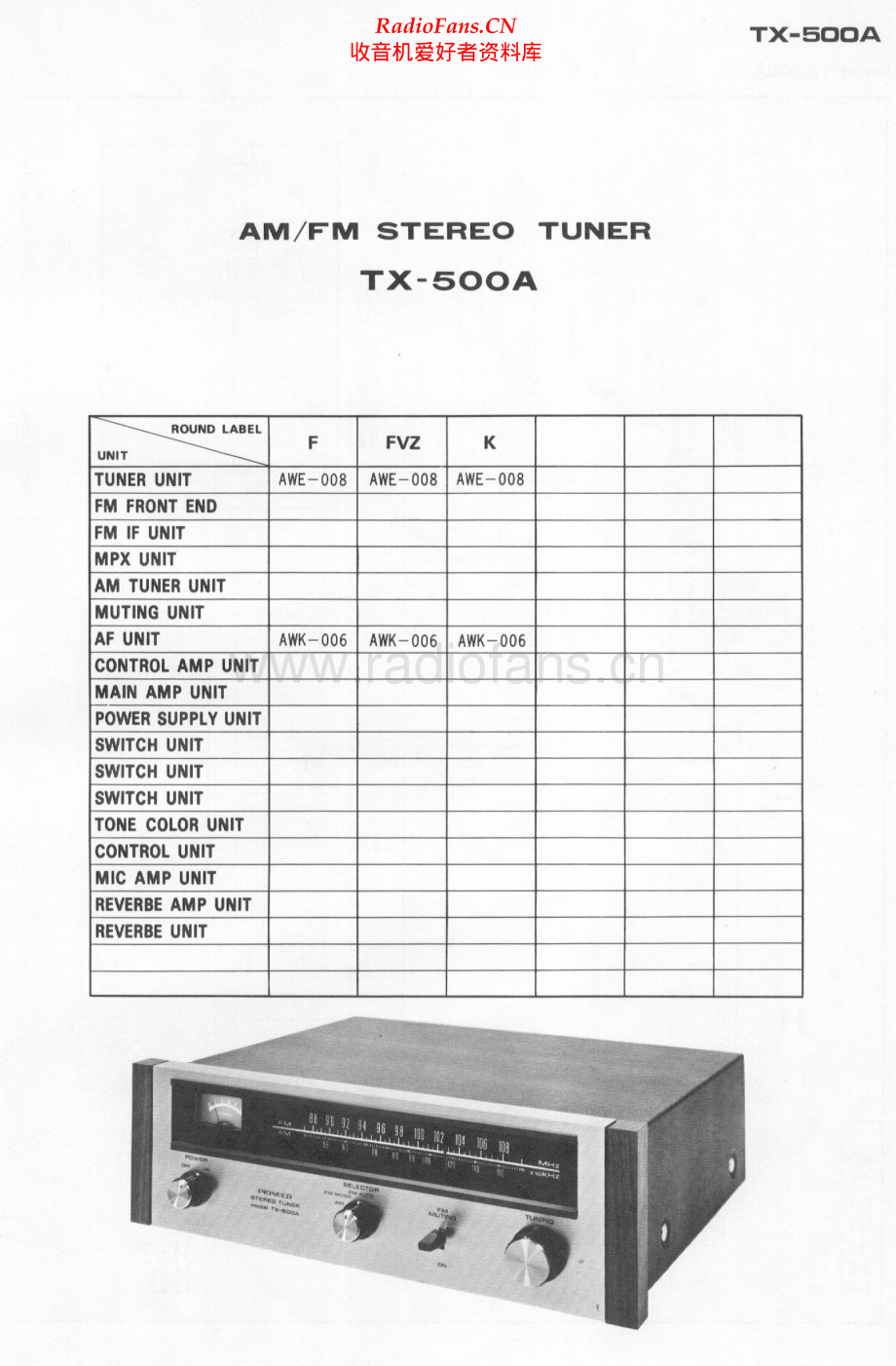 Pioneer-TX500A-tun-sch 维修电路原理图.pdf_第1页