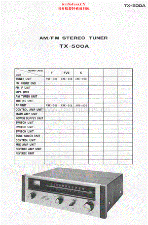 Pioneer-TX500A-tun-sch 维修电路原理图.pdf