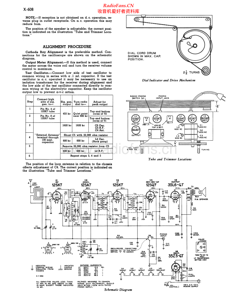RCA-X608-rec-sm 维修电路原理图.pdf_第2页