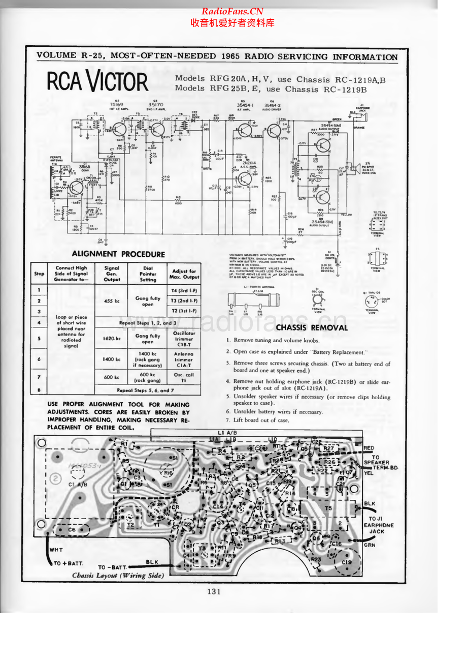 RCA-RFG25B-rec-sch 维修电路原理图.pdf_第1页