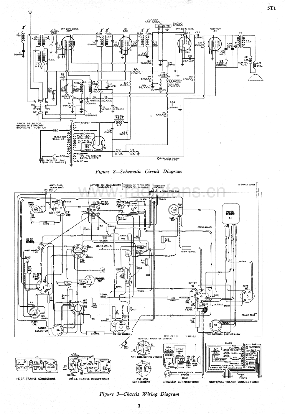 RCA-5T1-rec-sm 维修电路原理图.pdf_第3页