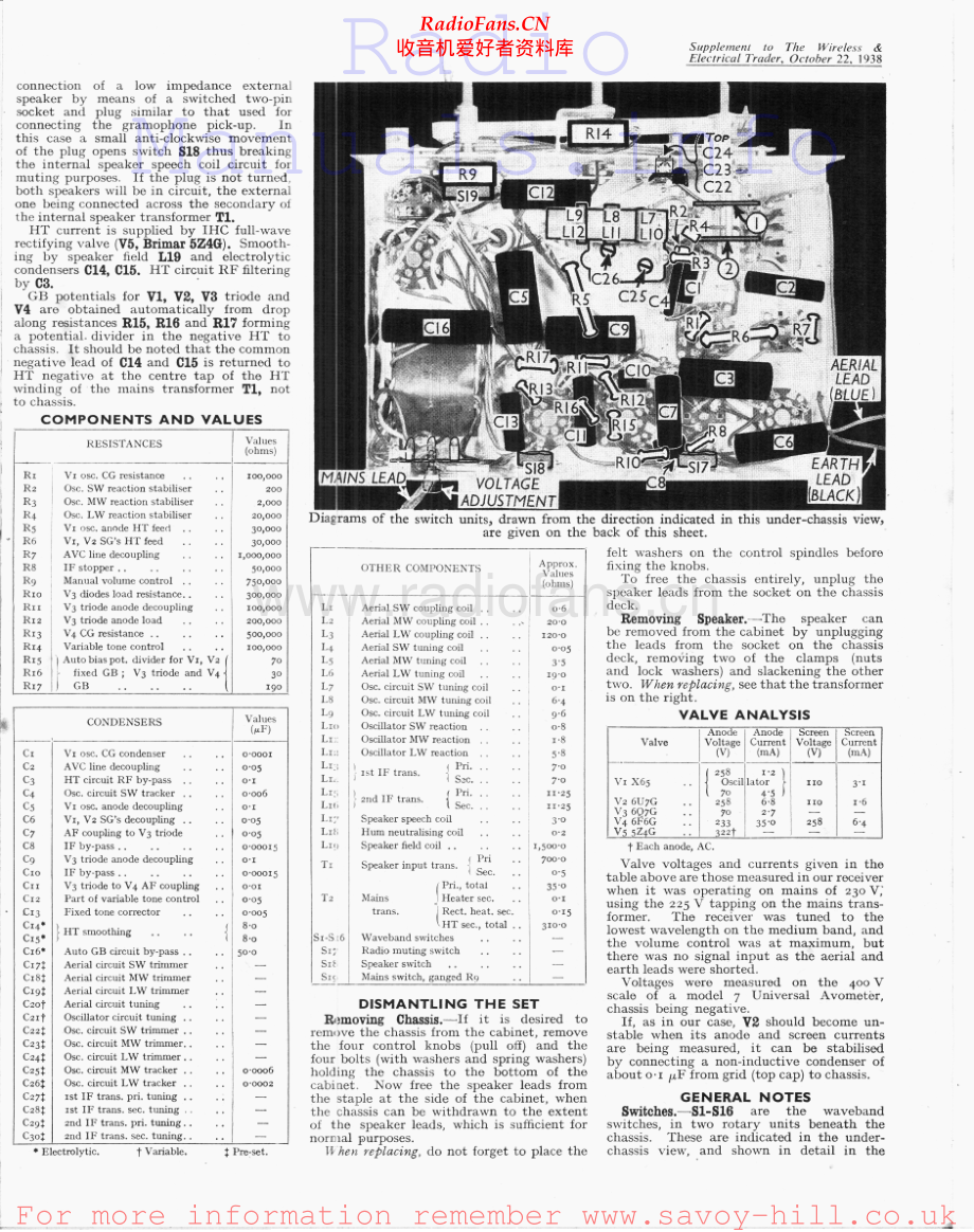 Pilot-53-rec-sm 维修电路原理图.pdf_第2页
