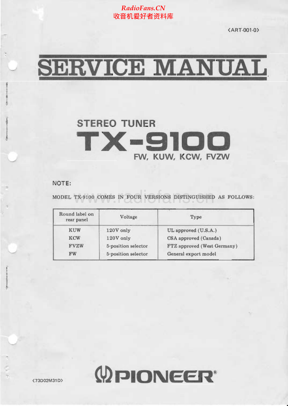 Pioneer-TX9100-tun-sm 维修电路原理图.pdf_第1页