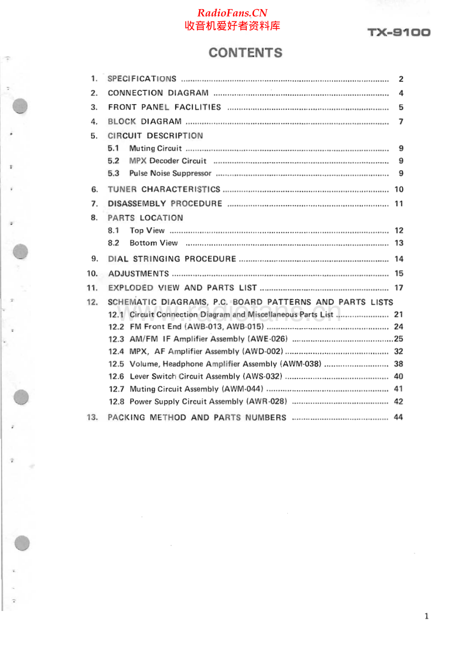 Pioneer-TX9100-tun-sm 维修电路原理图.pdf_第2页