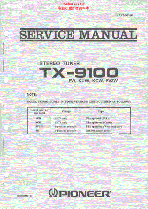 Pioneer-TX9100-tun-sm 维修电路原理图.pdf