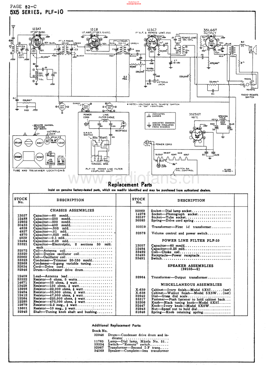 RCA-5X5_PLF10-rec-sch 维修电路原理图.pdf_第1页