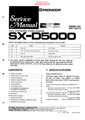 Pioneer-SXD5000-rec-sm 维修电路原理图.pdf