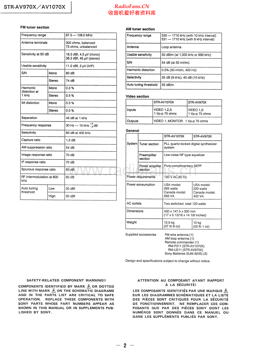 Sony-STRRAV1070X-rec-sm 维修电路原理图.pdf_第2页