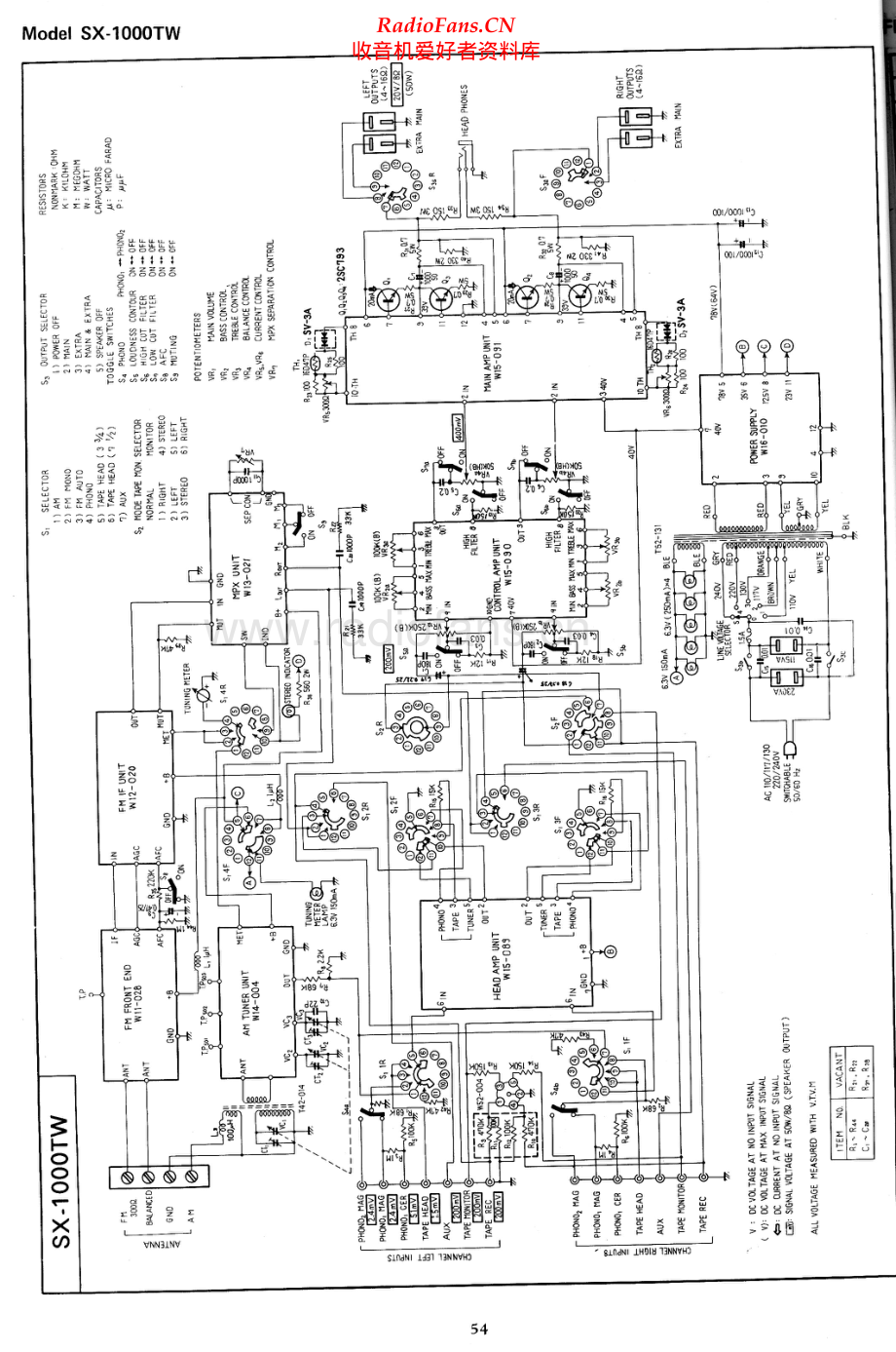 Pioneer-SX1000TW-rec-sch 维修电路原理图.pdf_第2页