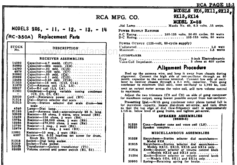 RCA-9X14-rec-sm 维修电路原理图.pdf_第3页