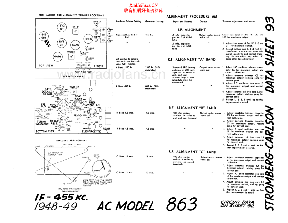 StrombergCarlson-863-rec-sm 维修电路原理图.pdf_第2页