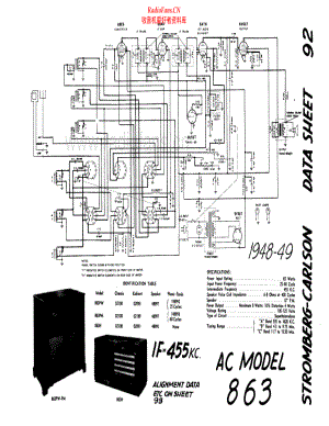StrombergCarlson-863-rec-sm 维修电路原理图.pdf