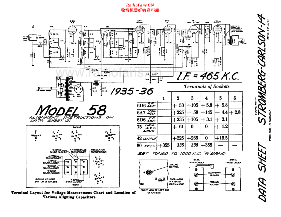 StrombergCarlson-61-rec-sch 维修电路原理图.pdf_第1页