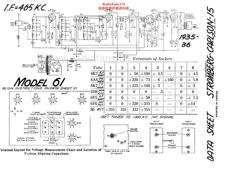 StrombergCarlson-61-rec-sch 维修电路原理图.pdf_第2页