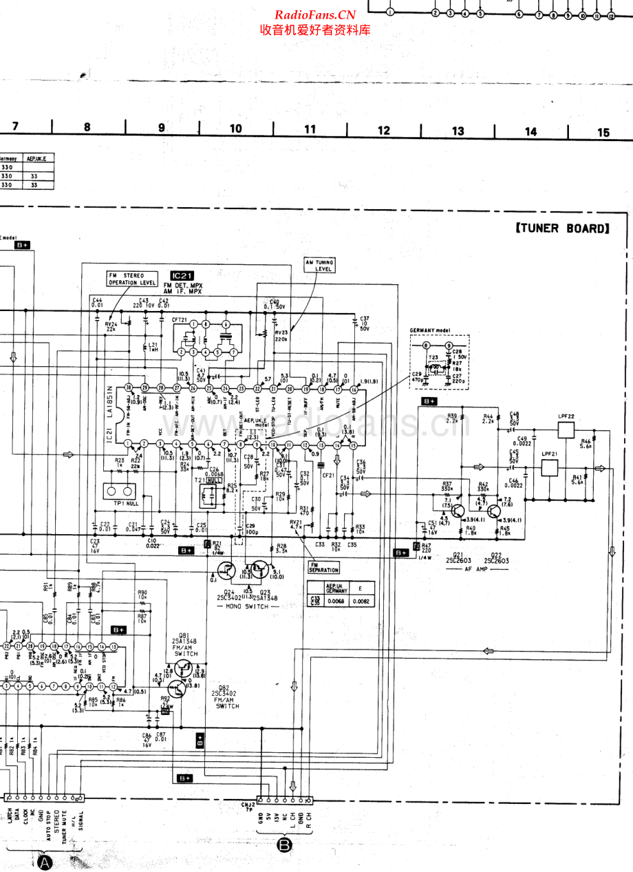 Sony-STRAV370-rec-sm 维修电路原理图.pdf_第2页