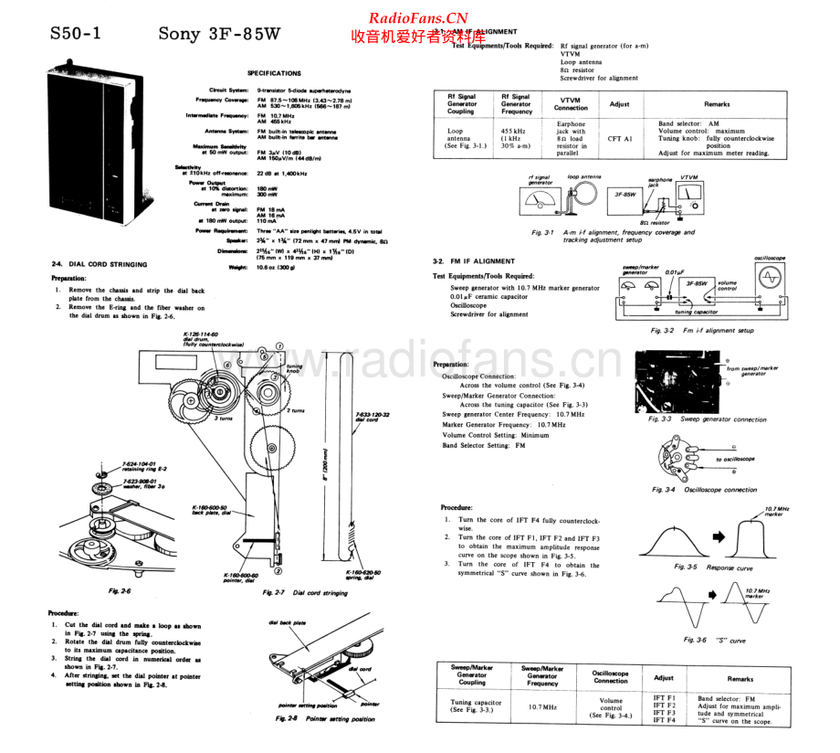 Sony-3F85W-rec-sch 维修电路原理图.pdf_第1页