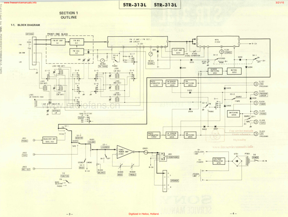 Sony-STR313L-rec-sm 维修电路原理图.pdf_第3页