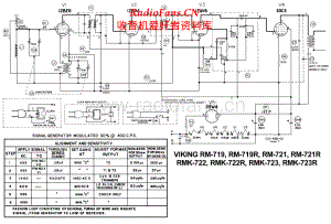 Viking-RM719-rec-sch 维修电路原理图.pdf