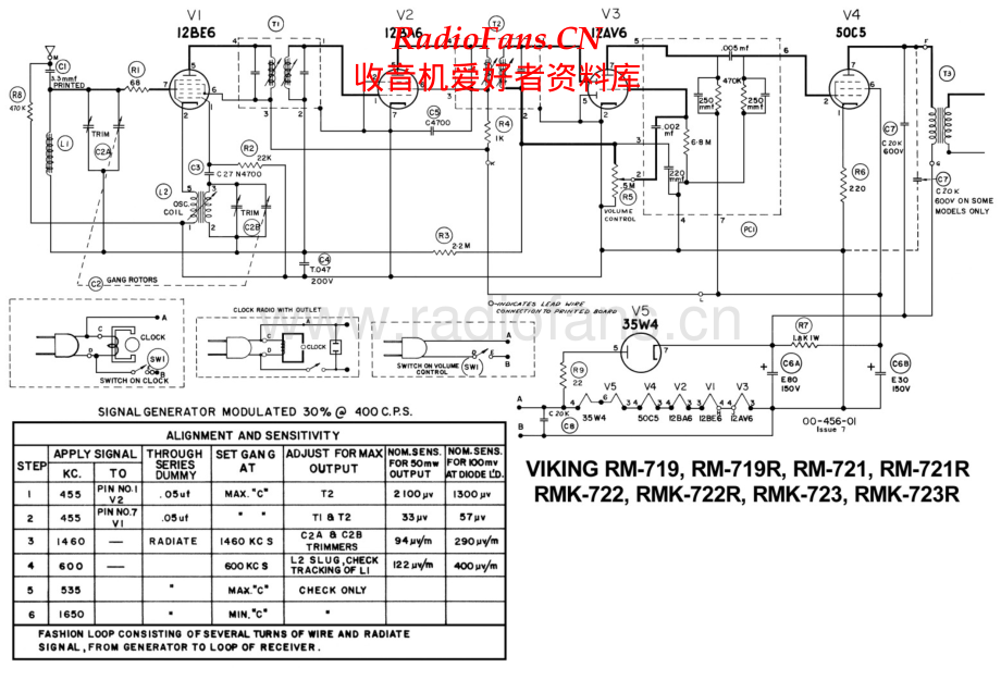 Viking-RM719-rec-sch 维修电路原理图.pdf_第1页