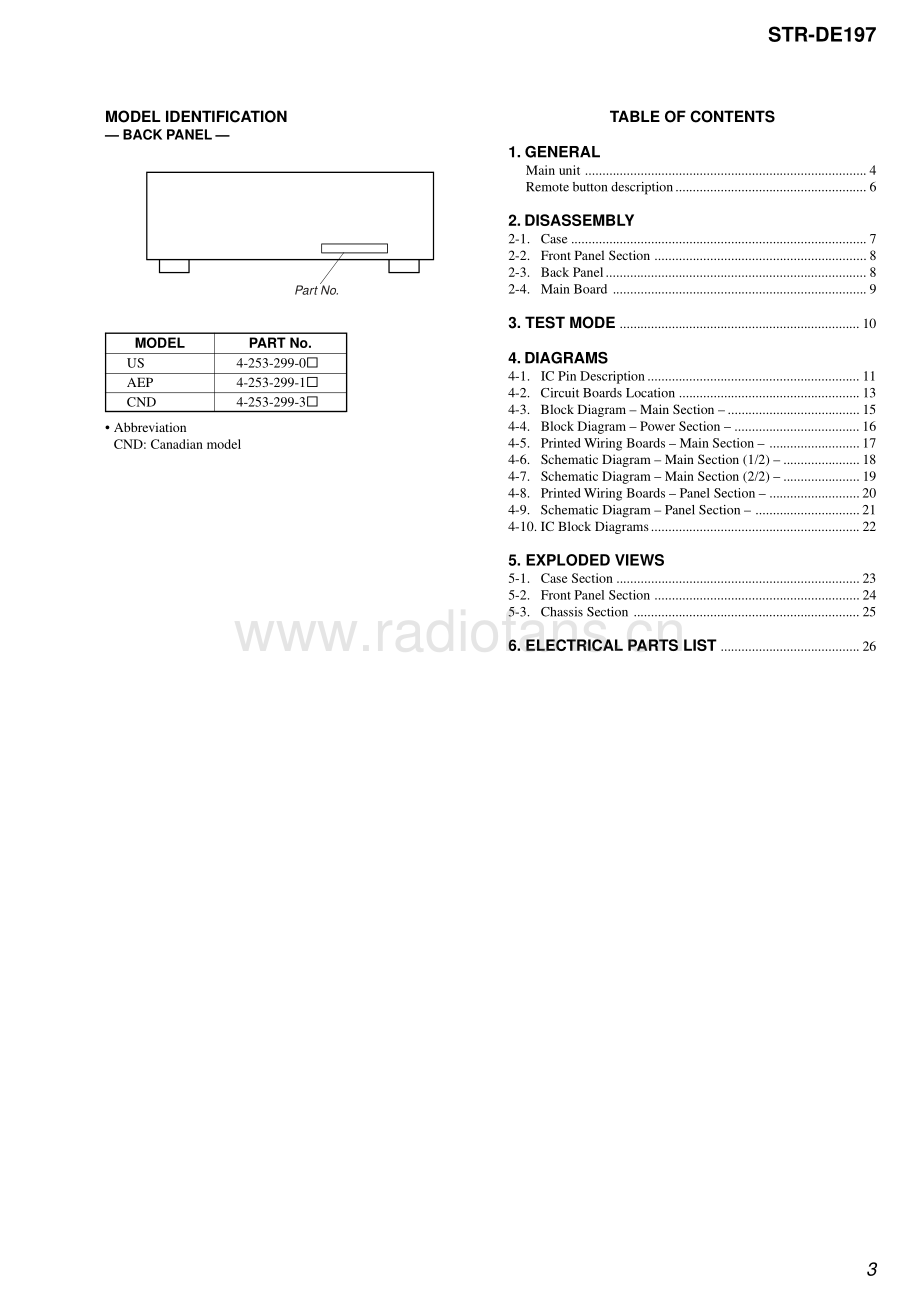 Sony-STRDE197-rec-sm 维修电路原理图.pdf_第3页