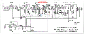 StrombergCarlson-425-rec-sch 维修电路原理图.pdf