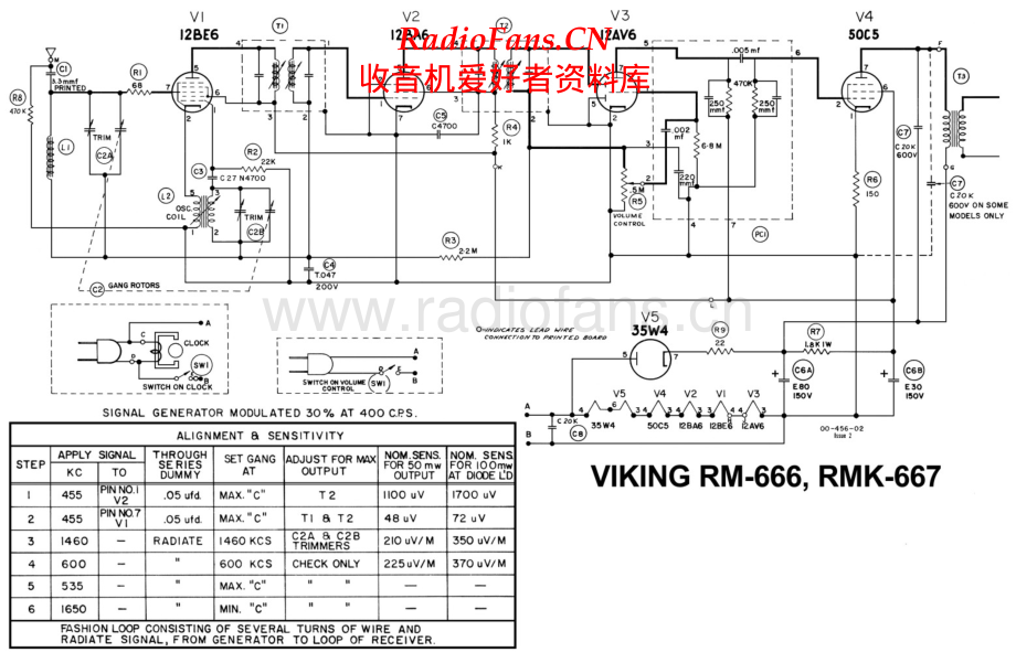 Viking-RM666-rec-sch 维修电路原理图.pdf_第1页